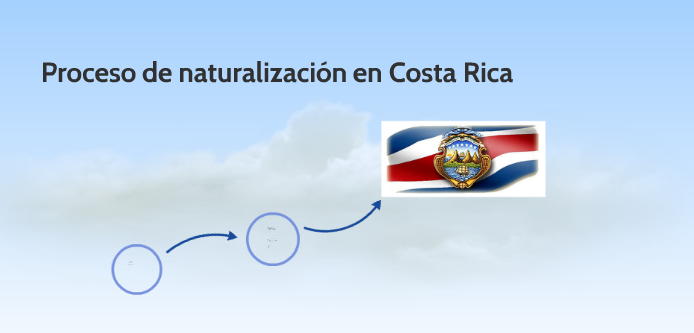 Requisitos para naturalización en Costa Rica (Guía completa paso a paso) Requisitos para naturalización en Costa Rica