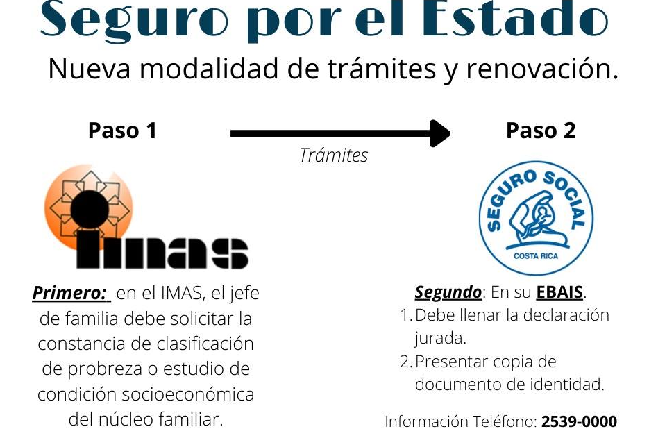 Requisitos para obtener seguro por el estado CCSS (Guía actualizada) Requisitos para obtener seguro por el estado CCSS