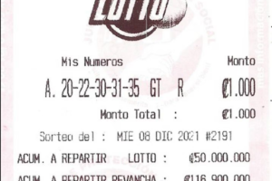 Cómo paga el Lotto Revancha en Costa Rica (Guía definitiva)