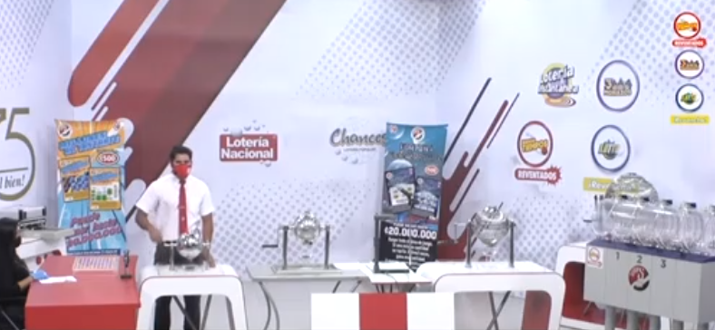 Cómo se juega Lotto Revancha en Costa Rica (Guía definitiva) Cómo se juega Lotto Revancha en Costa Rica